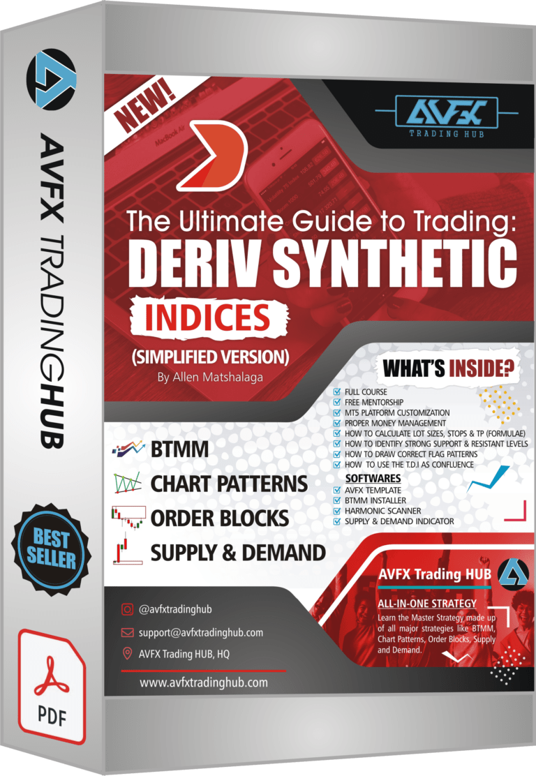 Deriv Ultimate Guide to Trading Deriv Synthetic Indices - www.avfxtradinghub.com
