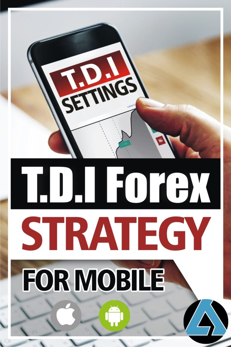 How to Set Up Traders Dynamic Index on Mobile Phone - IOS or Android
