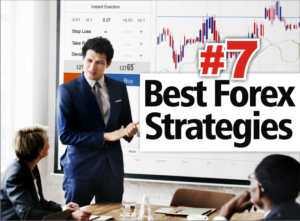 7 Best Forex Strategies - Blog - AVFX Trading HUB