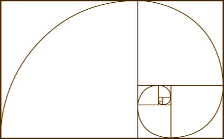 Fibonacci Sequence in Forex Trading