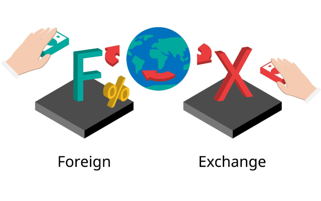 Invertir en Forex
